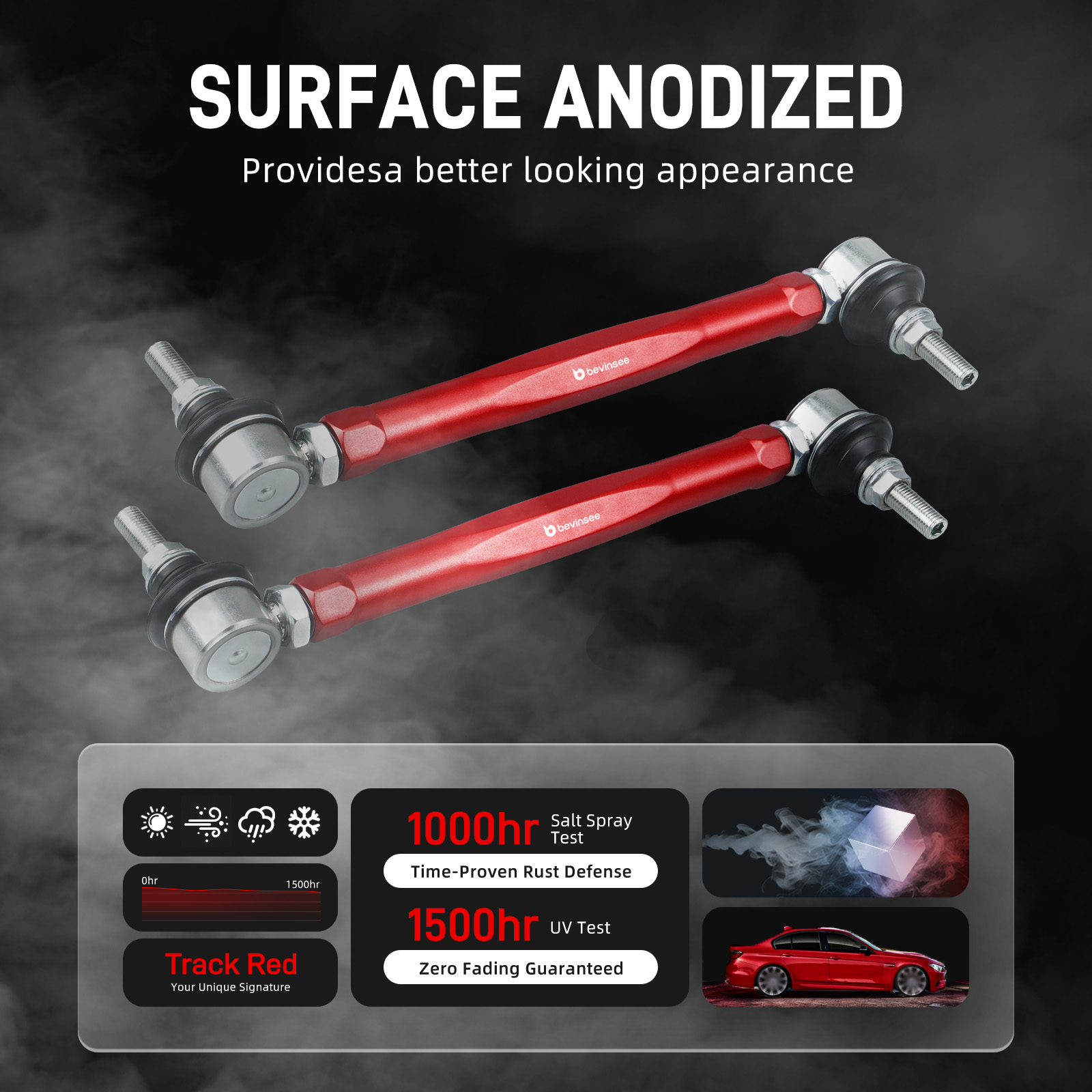 BEVINSEE Kit di Collegamenti R - Motorcycle Gear Near Me recensione e prezzo