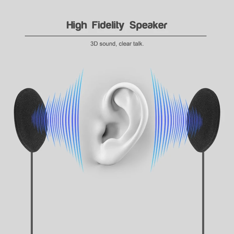 EJEAS V4 PLUS TYPE-C microfono - Intercom Headset Helmet recensione e prezzo
